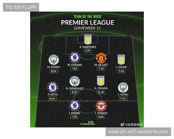 英超技术型甲级球员名单及战术价值分析