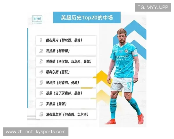 盘点英超历史上犯规较多或风格凶悍的球员