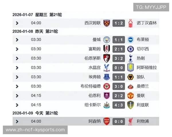 英超球队介绍:对英超各支球队的基本情况介绍 英超球队介绍:对英超各支球队的基本情况介绍