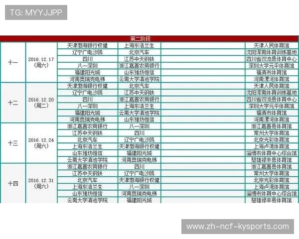 西甲联赛赛程主客场安排及球队表现分析